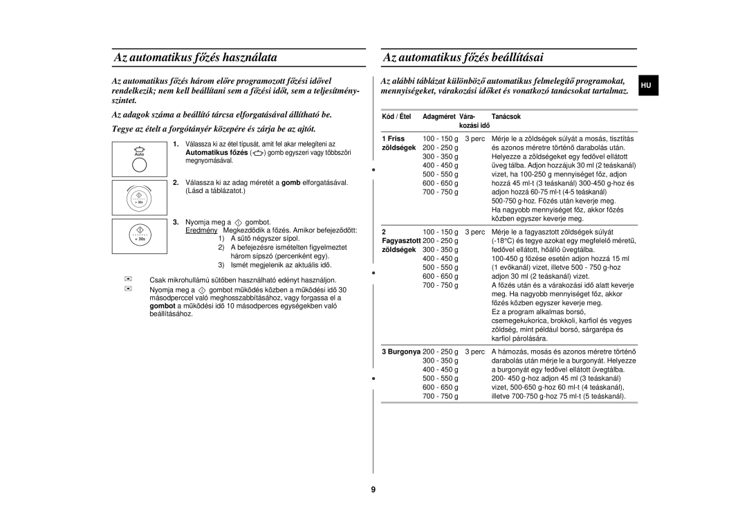 Samsung M197DF/XEH, M197DF-5/XEH manual Az automatikus főzés használata, Az automatikus főzés beállításai, Friss 