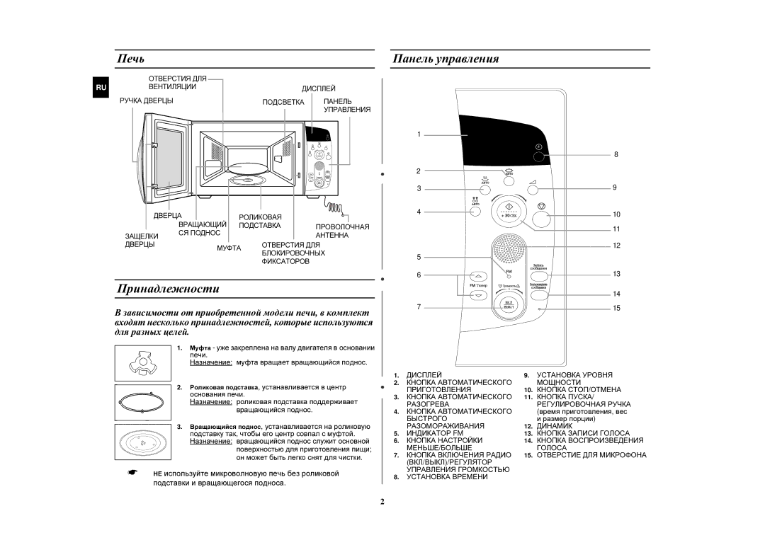 Samsung M197DFR-5/BWT, M197DFR/BWT manual Печь, Принадлежности, Панель управления, Время приготовления , вес, Размер порции 