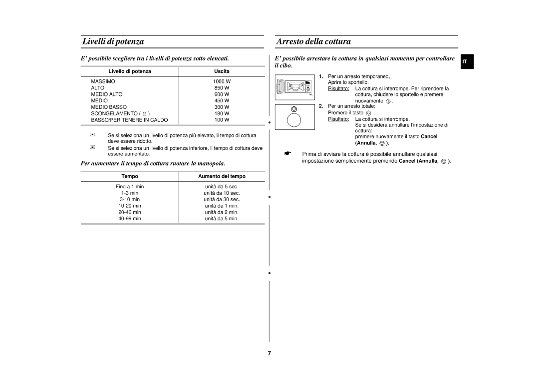 Samsung M197DF-5/XET manual Livelli di potenza, Arresto della cottura, Livello di potenza Uscita, Tempo Aumento del tempo 