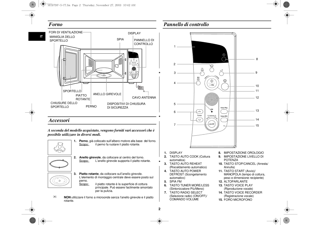 Samsung M197DF/XET, M197DF-5/XET manual Forno, Accessori, Pannello di controllo 