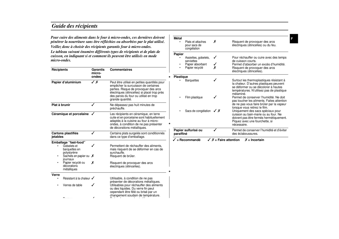 Samsung M197DN/XEF, M197DN-5/XEF manual Guide des récipients 