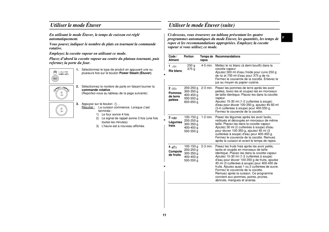 Samsung M197DN/XEF, M197DN-5/XEF manual Utiliser le mode Étuver suite 