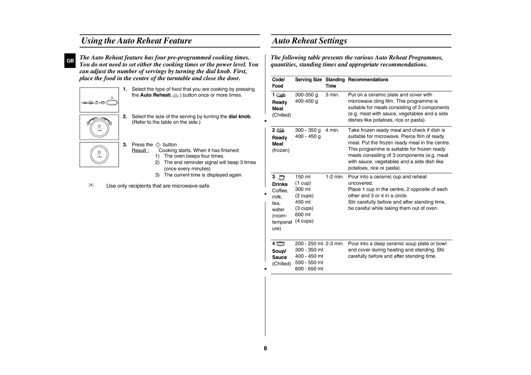 Samsung M197DN technical specifications Using the Auto Reheat Feature, Auto Reheat Settings 