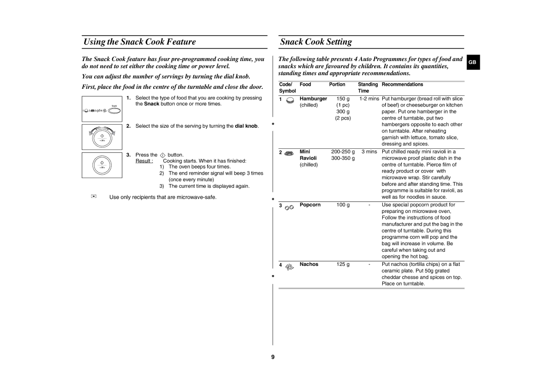 Samsung M197DN technical specifications Using the Snack Cook Feature, Snack Cook Setting 