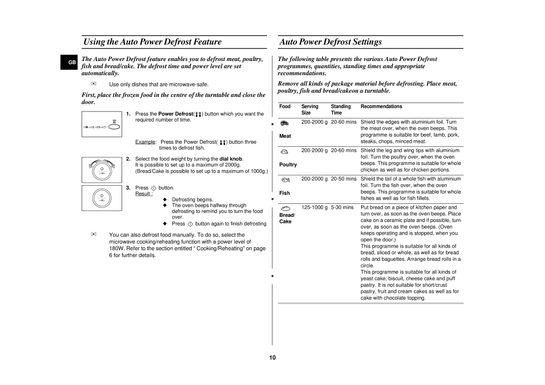 Samsung M197DN-5/BOL, M197DN/BOL, M197DN/ELE manual Meat, Poultry, Fish, Bread, Cake 