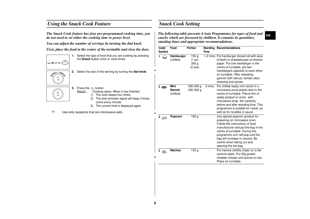 Samsung M197DN/BOL, M197DN-5/BOL, M197DN/ELE manual Using the Snack Cook Feature, Snack Cook Setting 