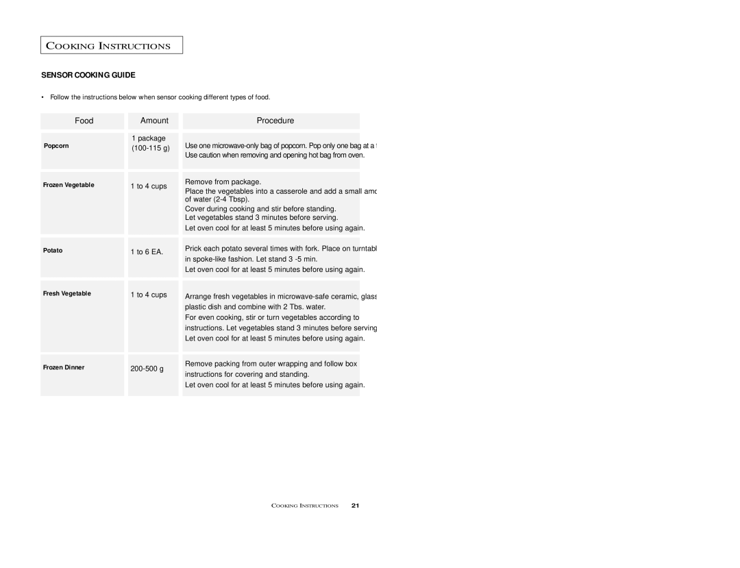 Samsung M1D8SCE, M198SCE owner manual Let oven cool for at least 5 minutes before using again, 200-500 g 