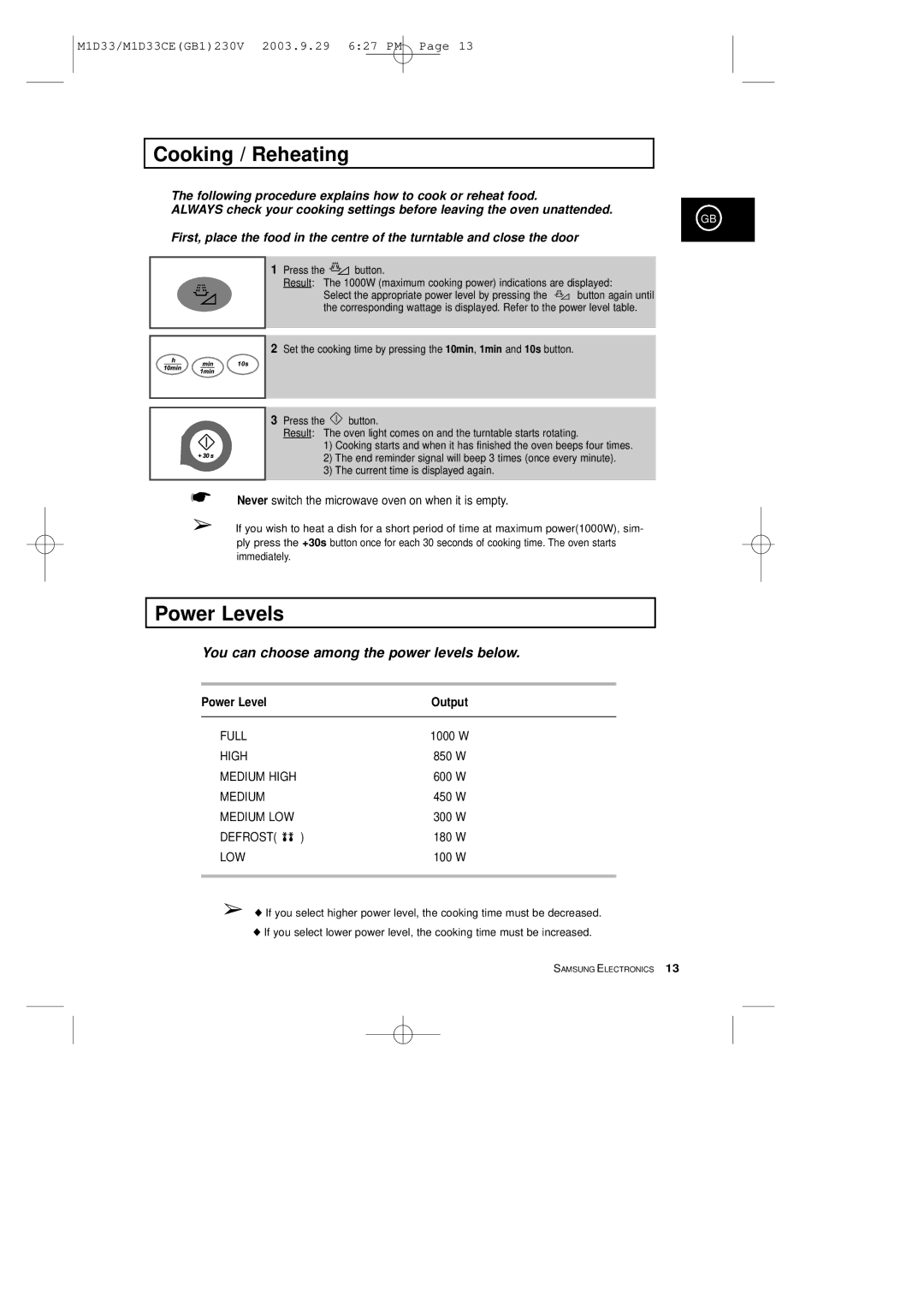 Samsung M1D33CE manual Cooking / Reheating, Power Levels 