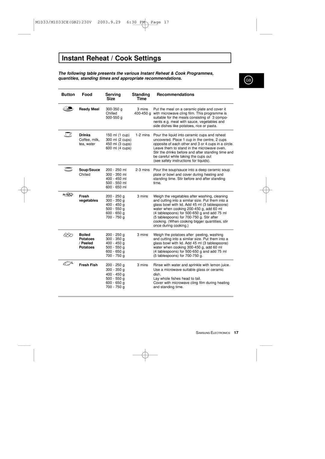 Samsung M1D33CE manual Instant Reheat / Cook Settings 