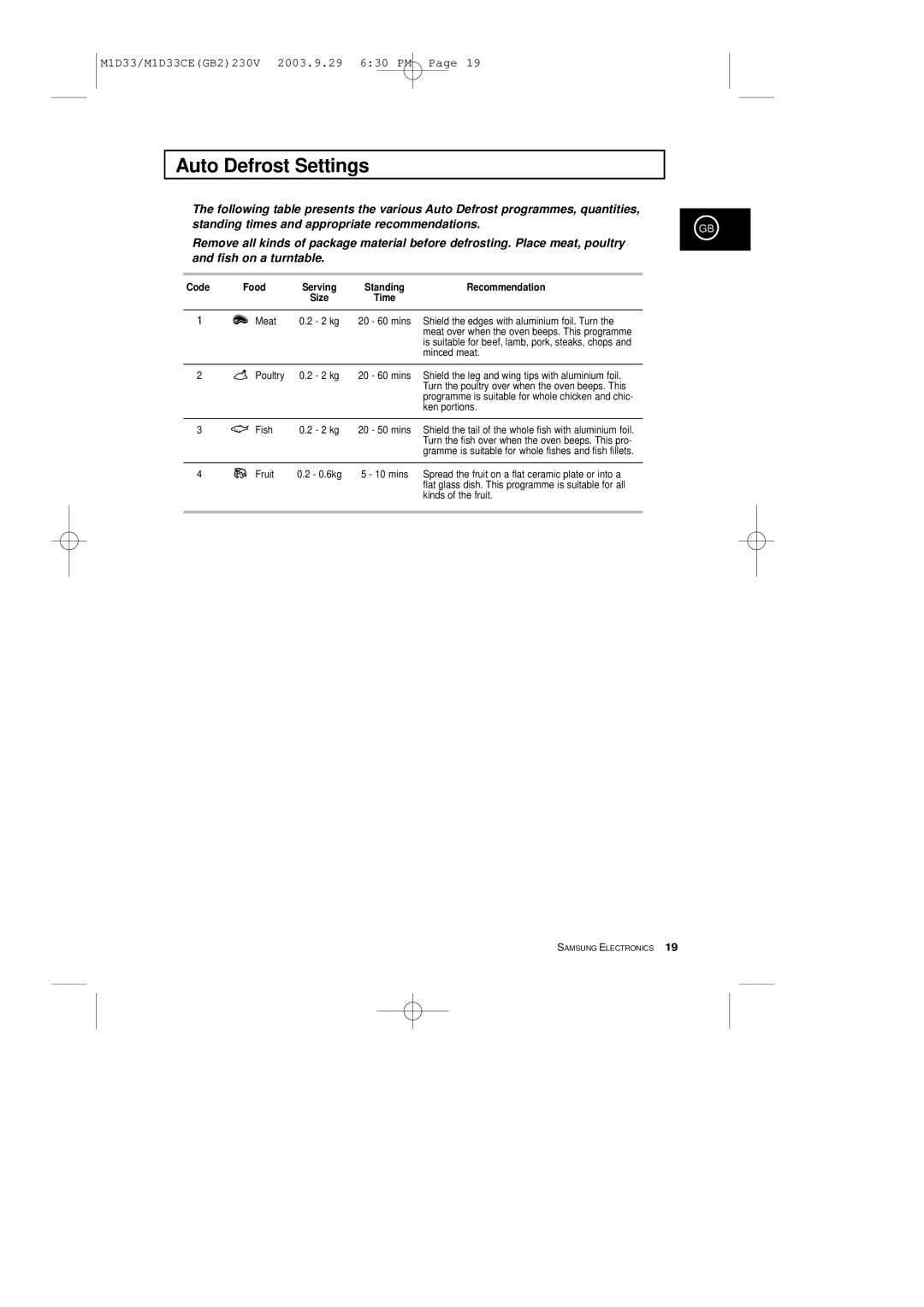 Samsung M1D33CE manual Auto Defrost Settings, Code Food, Recommendation 