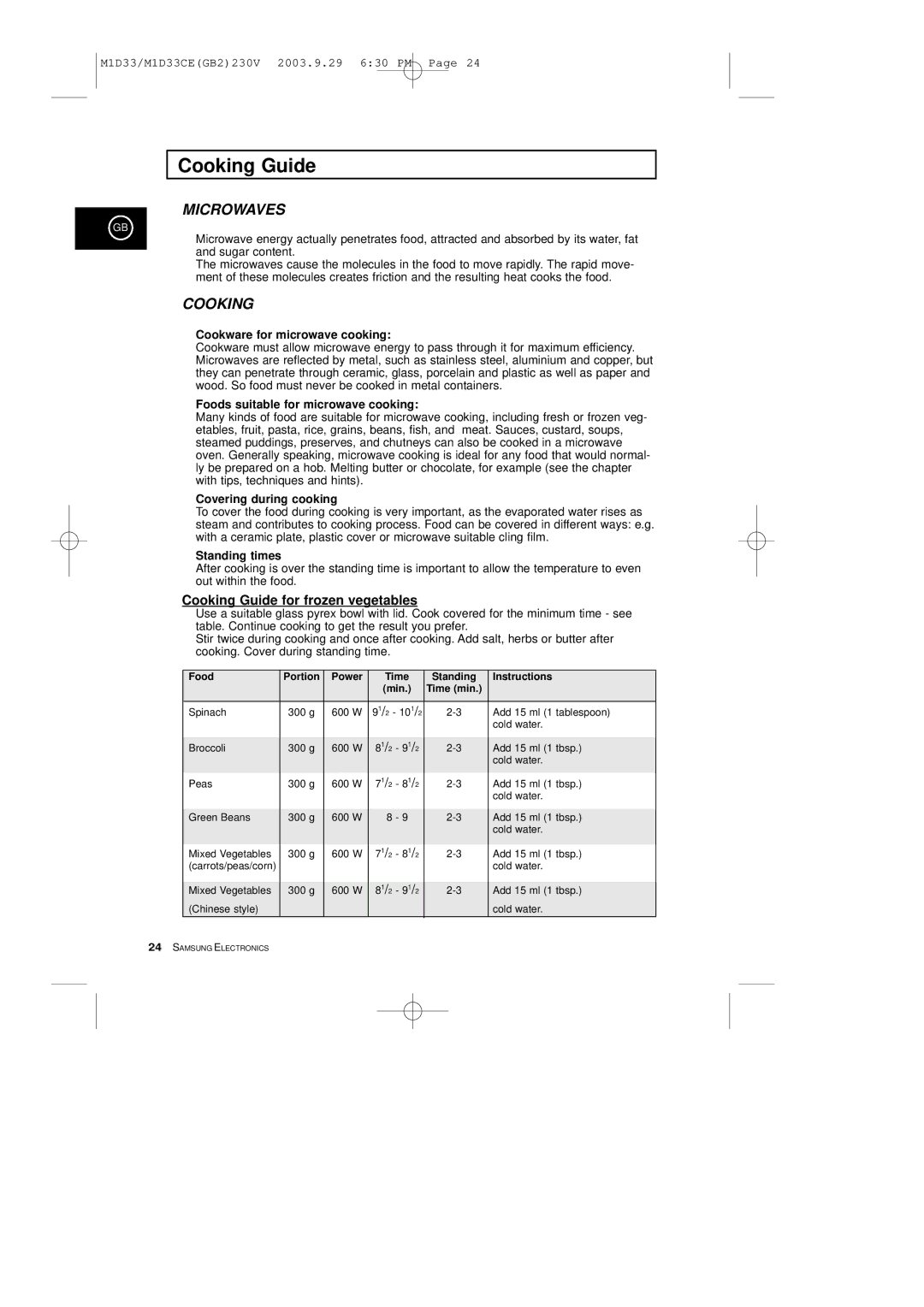 Samsung M1D33CE manual Cooking Guide, Food Portion Power Time Standing Instructions 