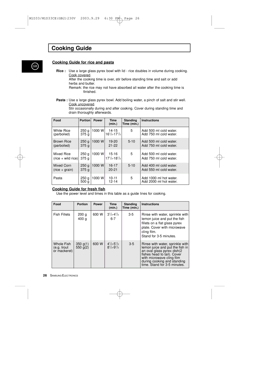 Samsung M1D33CE manual Cooking Guide for rice and pasta 