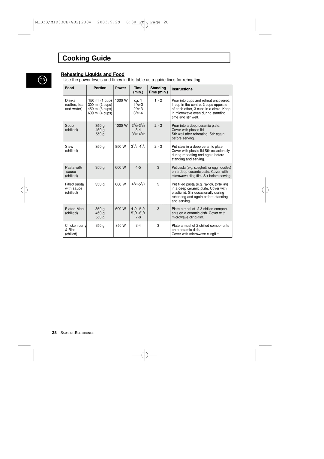 Samsung M1D33CE manual Reheating Liquids and Food 