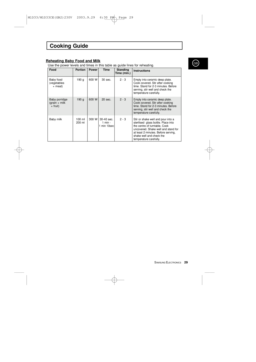 Samsung M1D33CE manual Reheating Baby Food and Milk, Power Time 