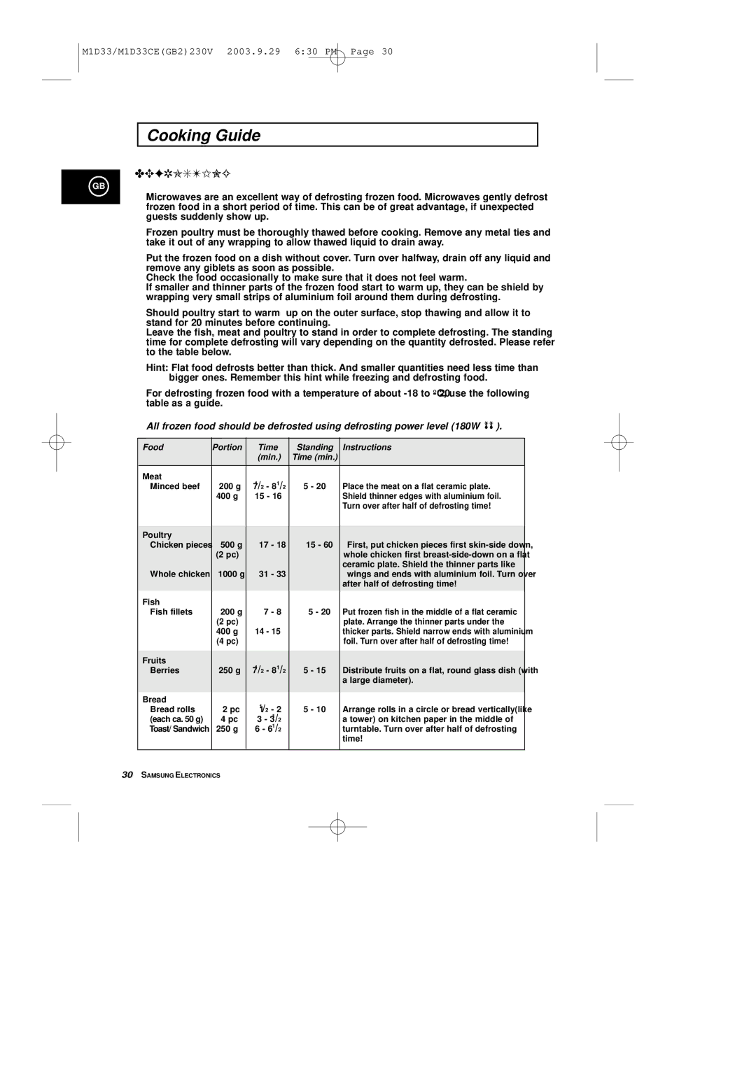 Samsung M1D33CE manual Defrosting 