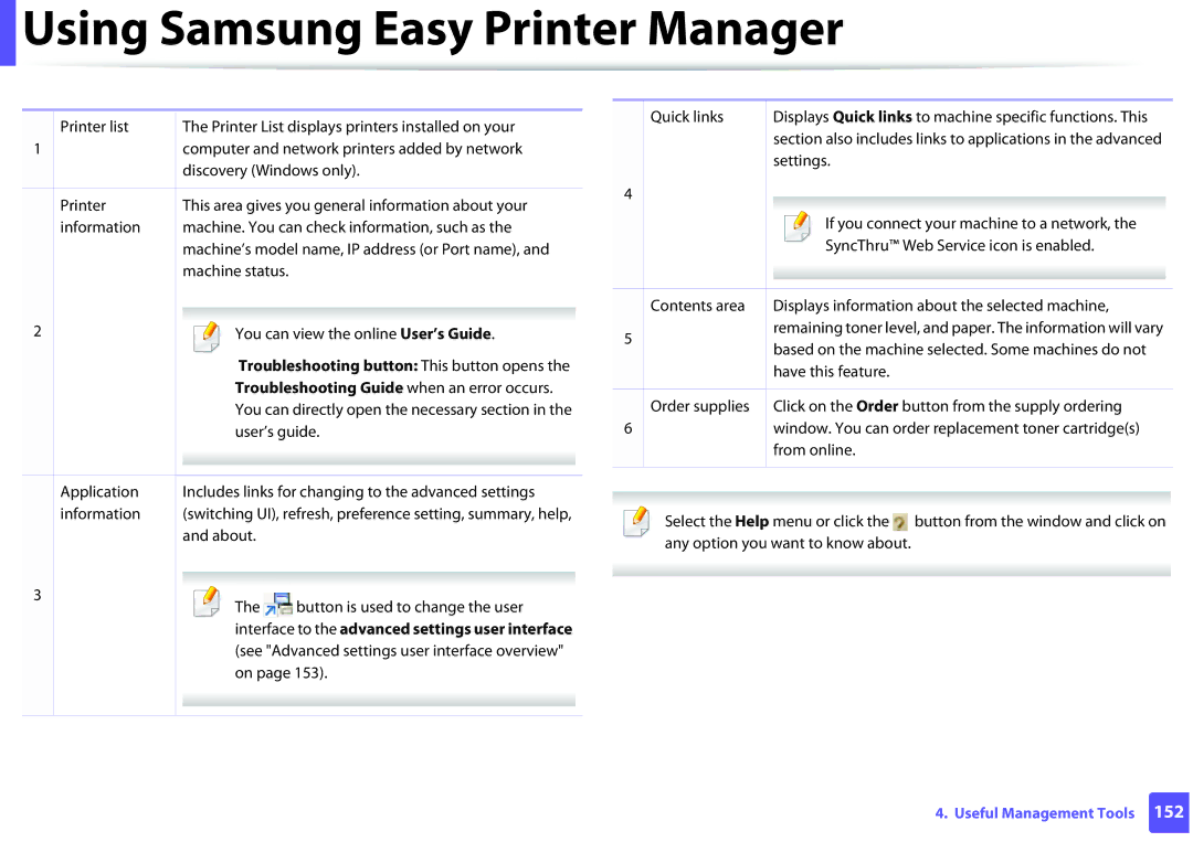 Samsung M202x manual Troubleshooting button This button opens, Troubleshooting Guide when an error occurs 