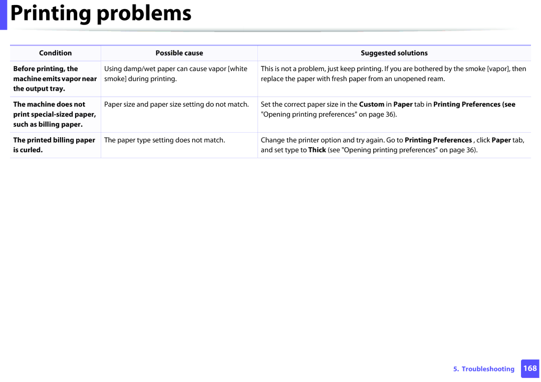 Samsung M202x manual Printing problems 