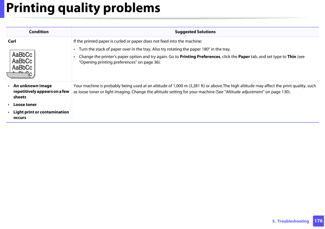 Samsung M202x manual Condition Suggested Solutions Curl, An unknown image, Repetitively appears on a few 