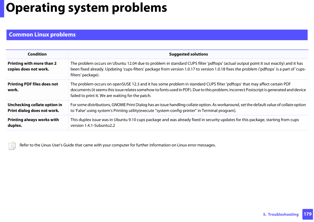 Samsung M202x manual Common Linux problems 