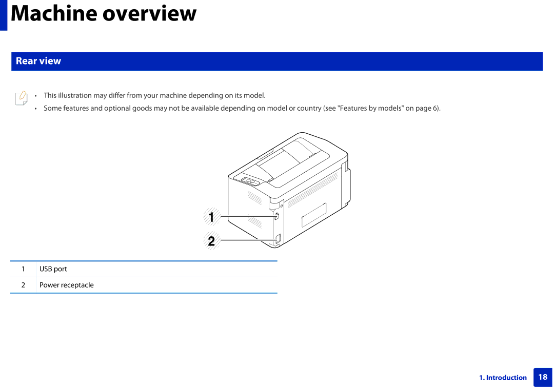 Samsung M202x manual Rear view 