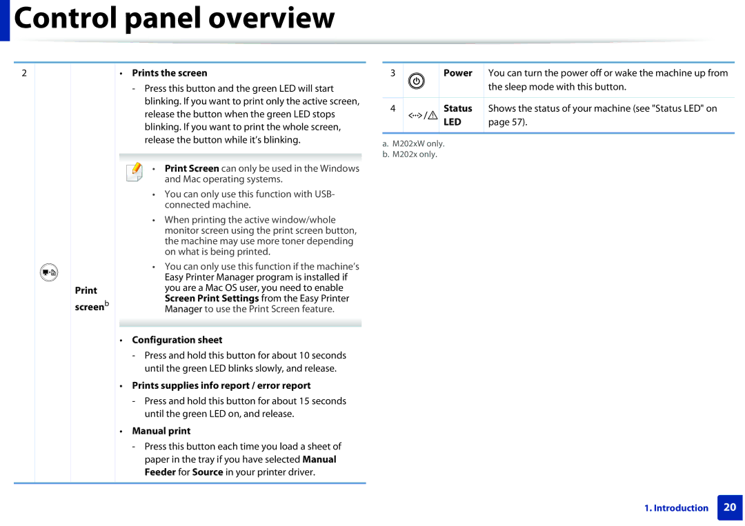 Samsung M202x manual Prints the screen, Prints supplies info report / error report 