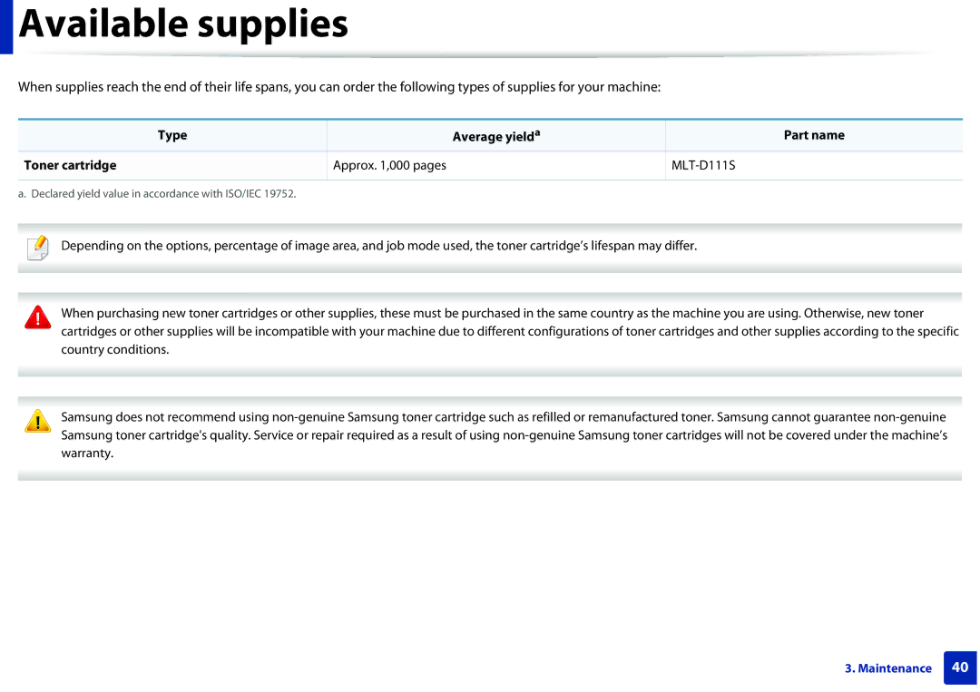 Samsung M202x manual Available supplies 