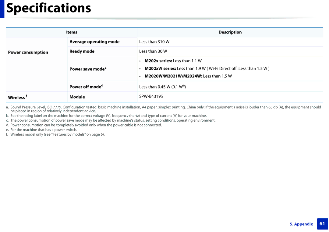 Samsung M202x Items Description Average operating mode, Power consumption Ready mode, Power save mode c, Power off mode d 