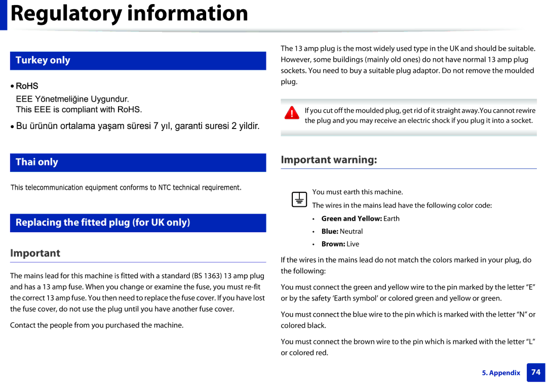 Samsung M202x manual Important warning, Turkey only, Thai only, Replacing the fitted plug for UK only 