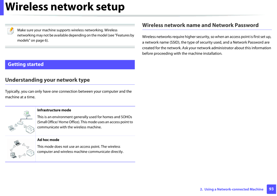 Samsung M202x manual Wireless network setup, Understanding your network type, Wireless network name and Network Password 