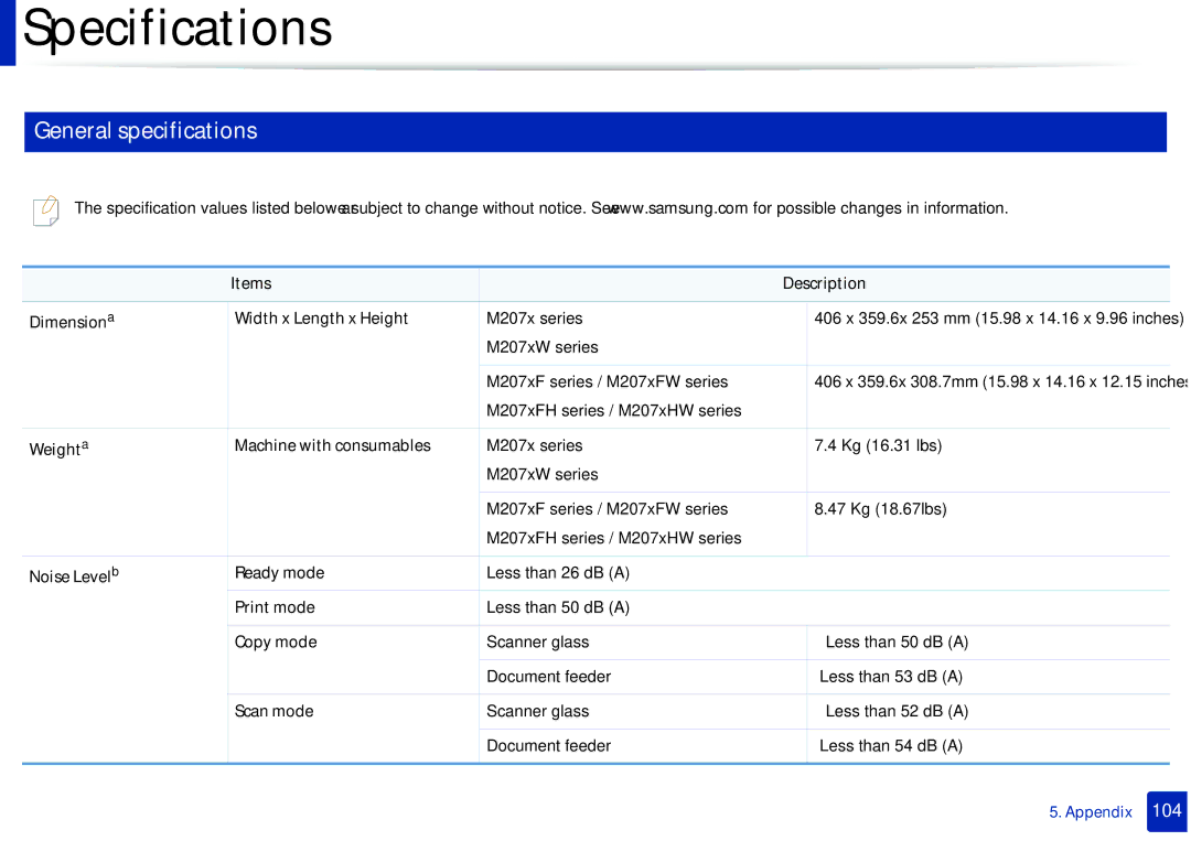 Samsung M207x manual Specifications, General specifications 