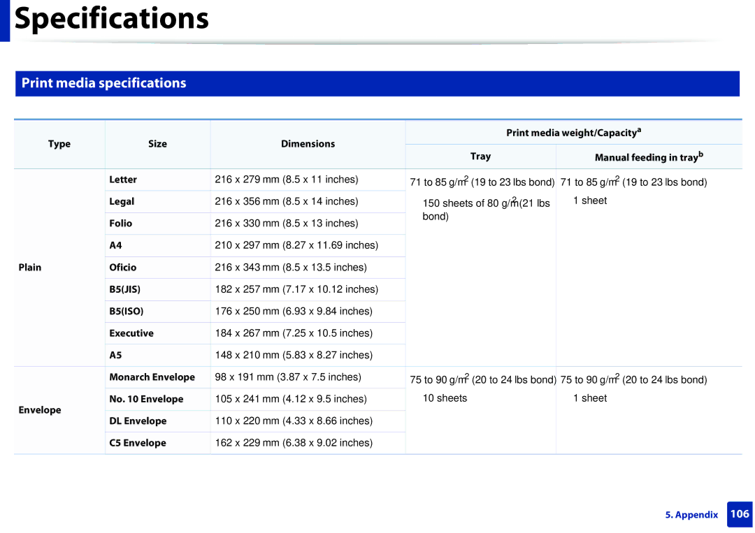 Samsung M207x manual Print media specifications 