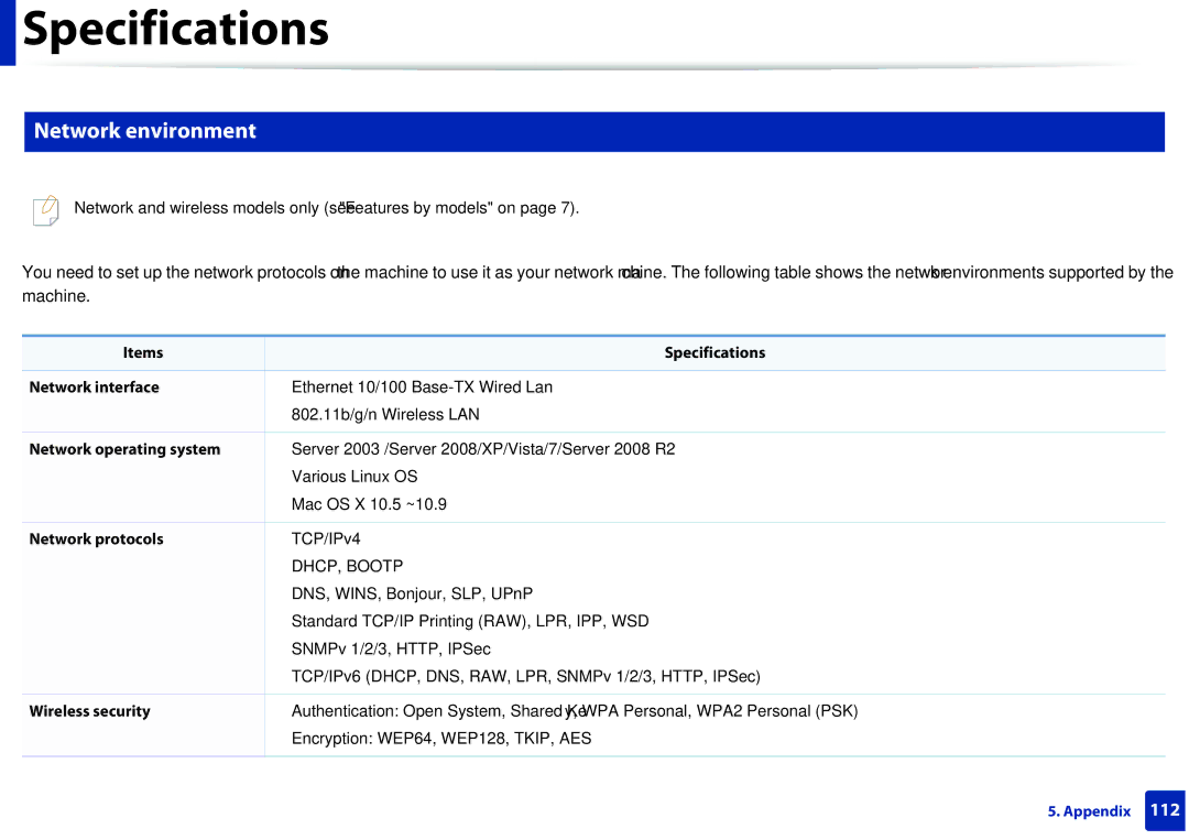 Samsung M207x Network environment, Items Specifications Network interface, Network operating system, Network protocols 