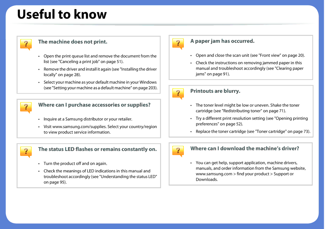 Samsung M207x manual Useful to know, Machine does not print 