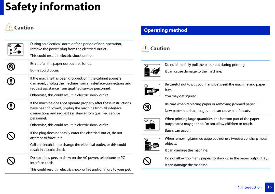 Samsung M207x manual Operating method 