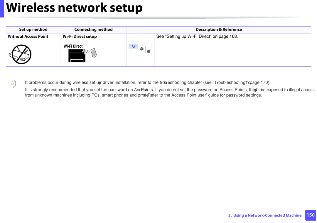 Samsung M207x manual Wireless network setup 