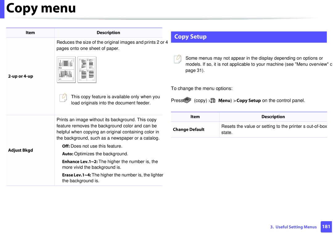 Samsung M207x manual Copy Setup, Adjust Bkgd 