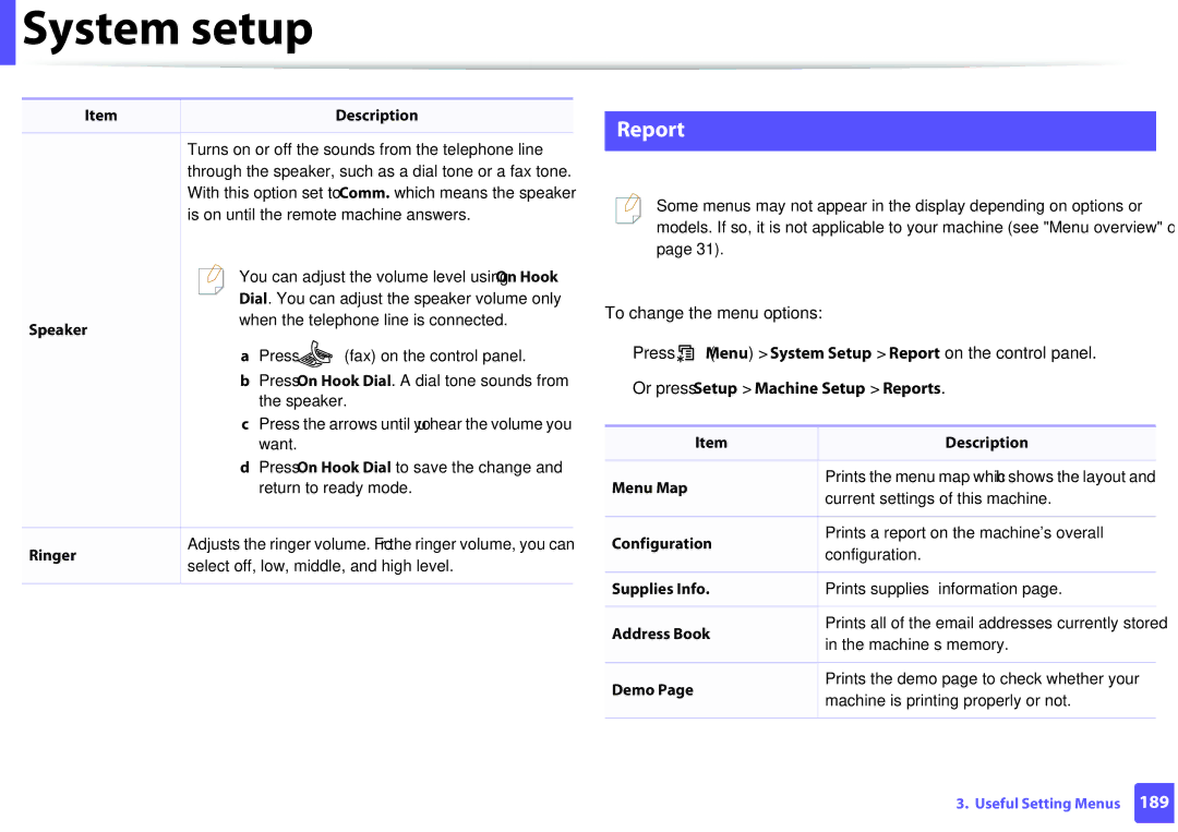 Samsung M207x Press Menu System Setup Report on the control panel, Or press Setup Machine Setup Reports, Menu Map 