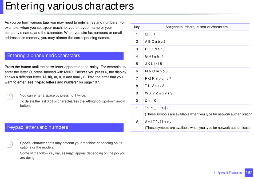 Samsung M207x manual Entering various characters, Entering alphanumeric characters, Keypad letters and numbers 