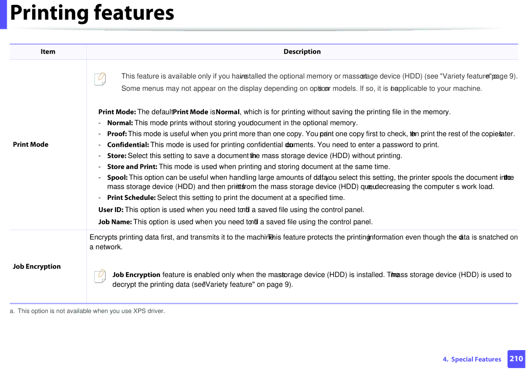 Samsung M207x manual Print Mode, Job Encryption 