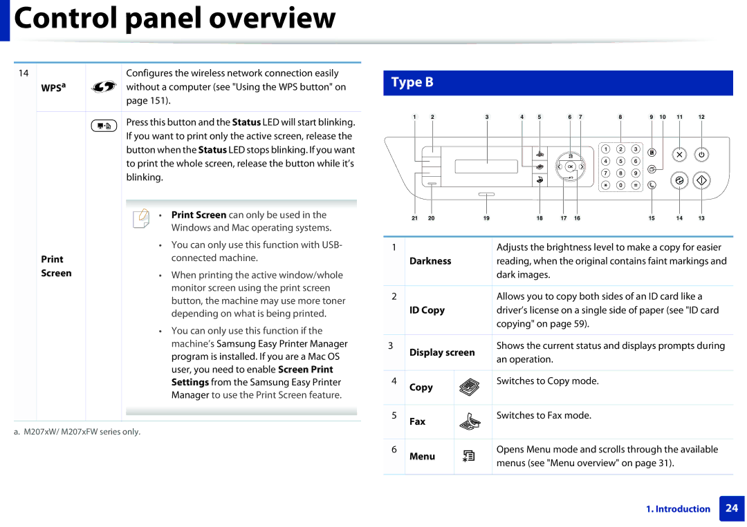 Samsung M207x manual Type B, WPS a, Darkness, Copy 