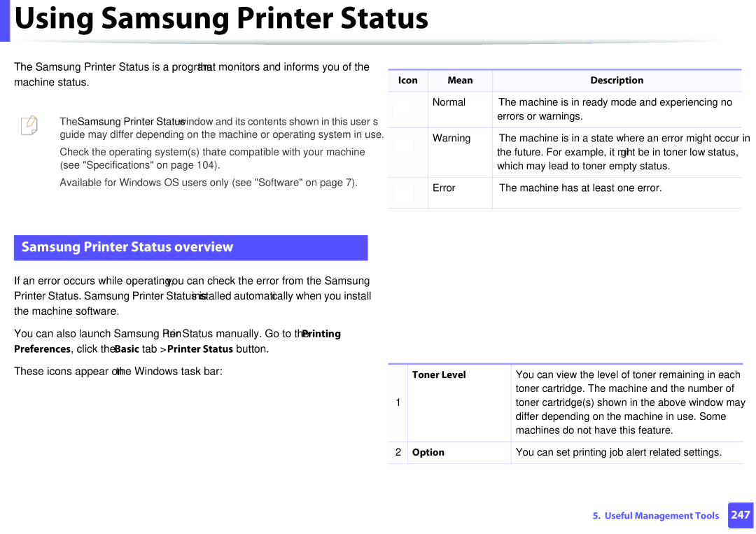 Samsung M207x manual Samsung Printer Status overview, Machine status, Icon Mean Description, Toner Level, Option 