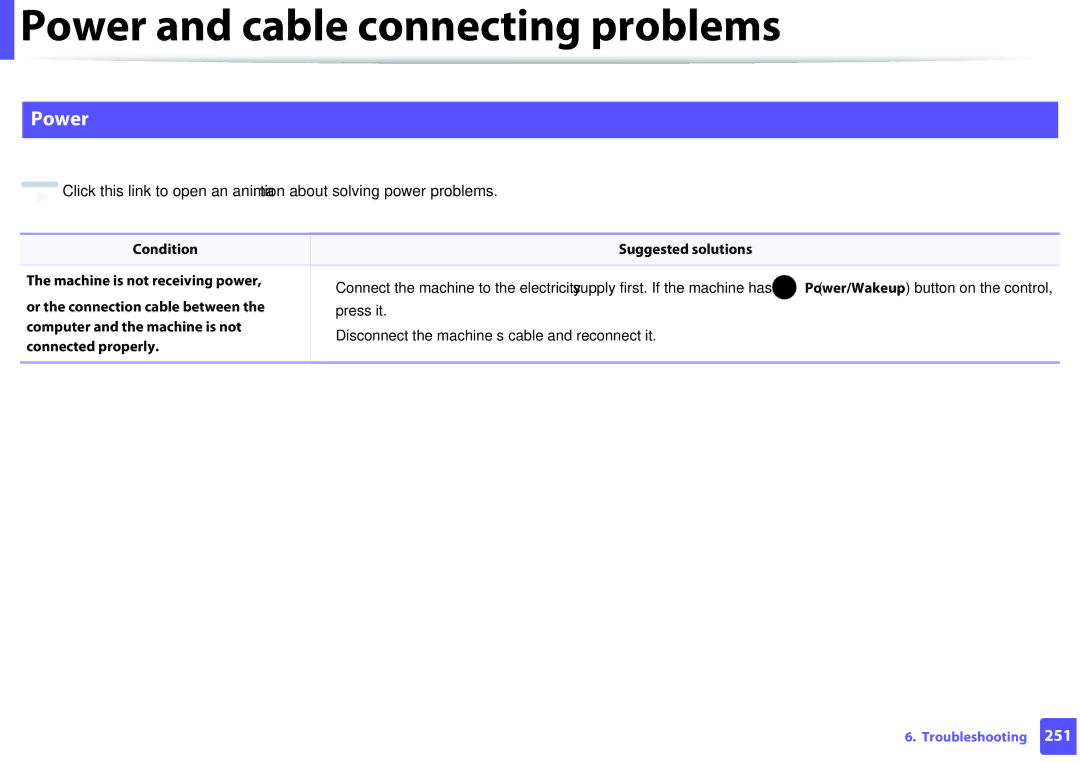 Samsung M207x manual Power and cable connecting problems 