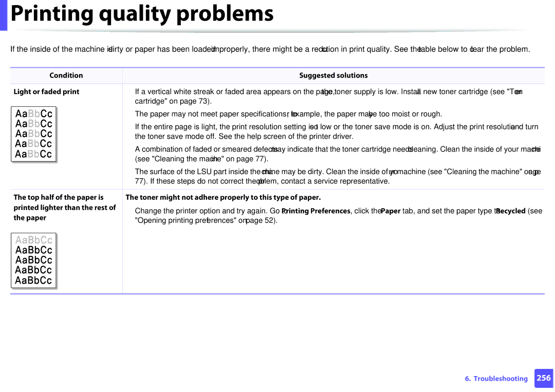 Samsung M207x manual Printing quality problems, Condition Suggested solutions Light or faded print, Paper 