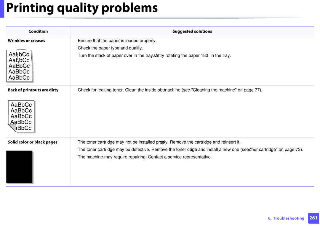 Samsung M207x Condition Suggested solutions Wrinkles or creases, Back of printouts are dirty, Solid color or black pages 