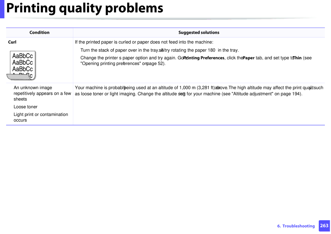 Samsung M207x manual Condition Suggested solutions Curl, An unknown image 