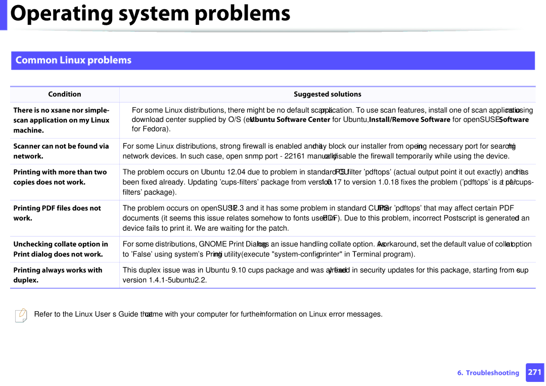 Samsung M207x manual Common Linux problems, Condition Suggested solutions There is no xsane nor simple 