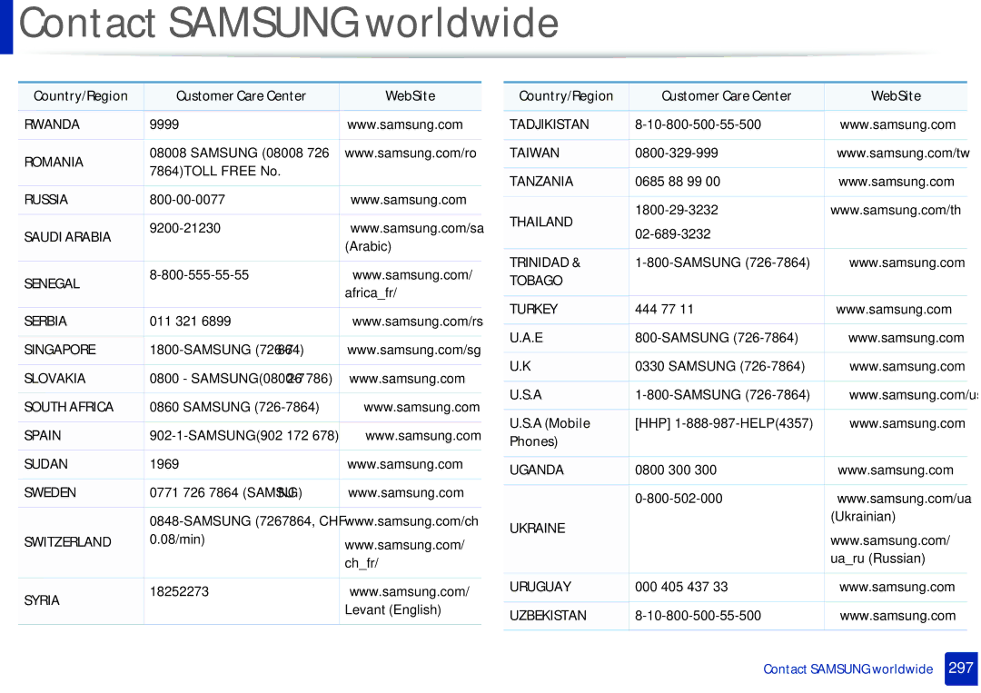 Samsung M207x manual A Mobile, Phones 