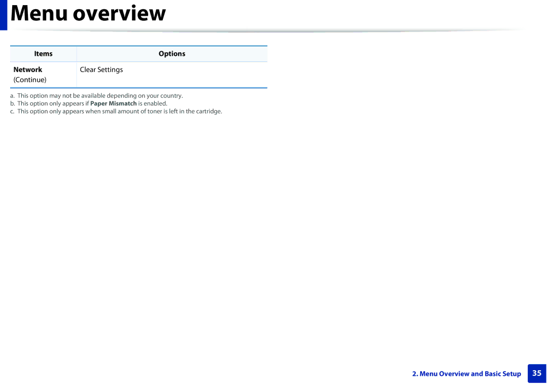 Samsung M207x manual Items Options Network Clear Settings Continue 