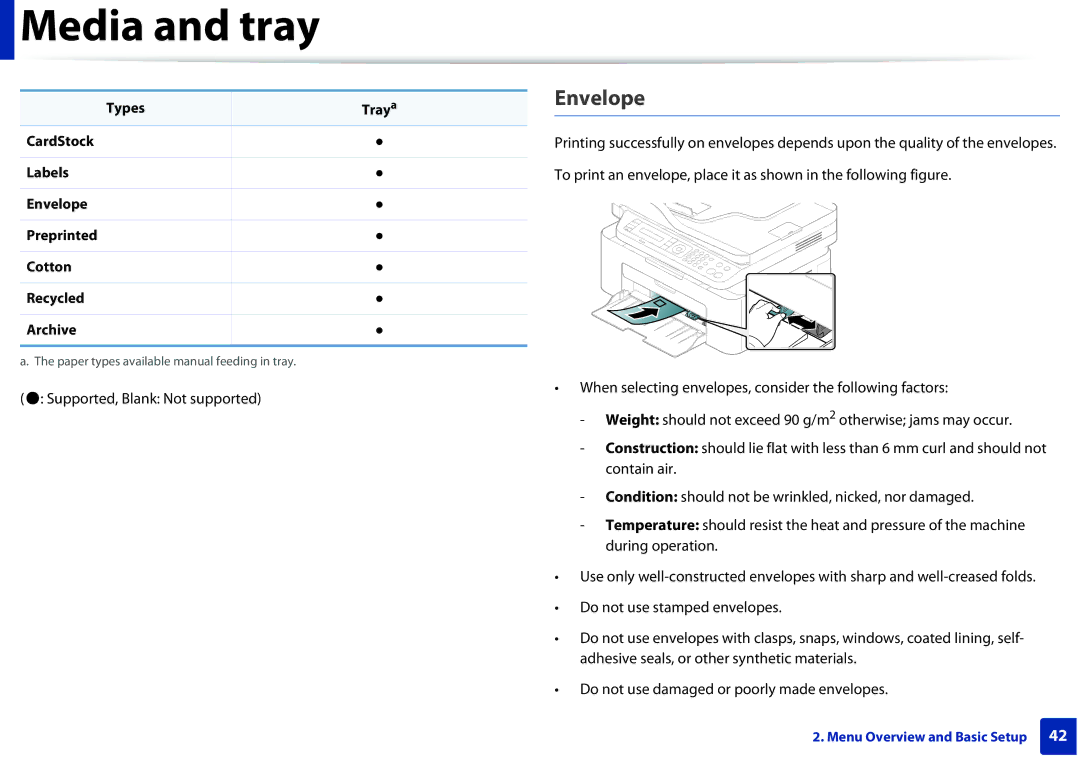 Samsung M207x manual Envelope, Supported, Blank Not supported 
