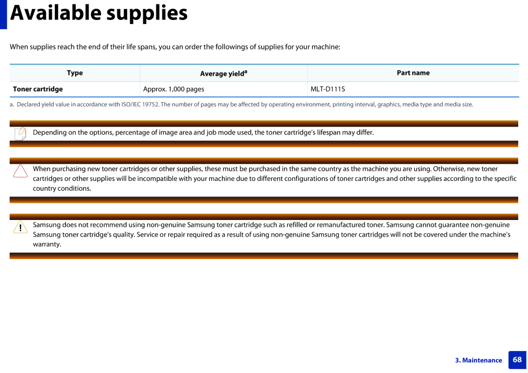 Samsung M207x manual Available supplies 